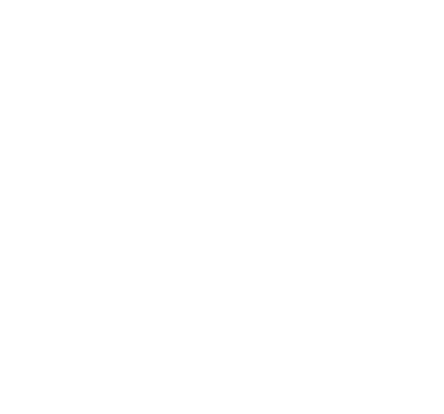 Sustaining Dunbar